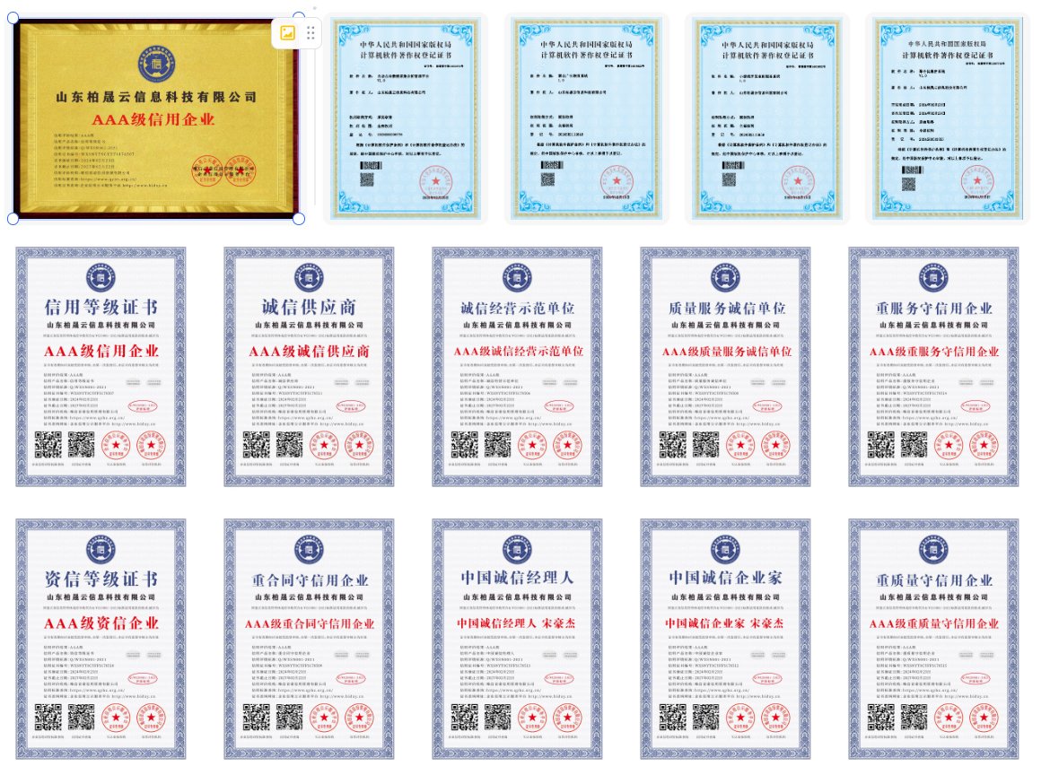 公司资质证书：AAA级信用企业、软件著作权、重合同守信用企业等